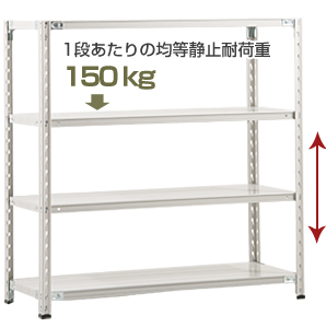 150kg/段 セミボルトレス スチール棚
