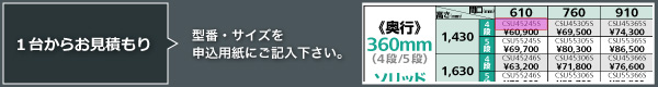 樹脂ラック見積もり