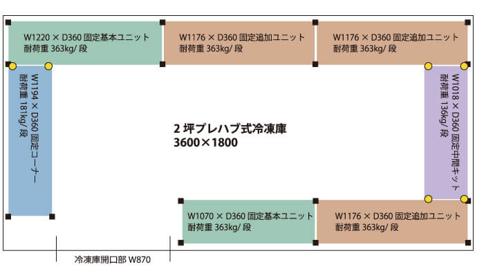 配置例（2坪プレハブ冷凍庫）・プレハブ冷蔵庫も同様に対応可能