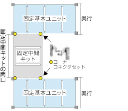 固定中間ユニット