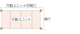 可動ユニット