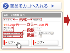 スチールラック 商品をカゴへ入れる