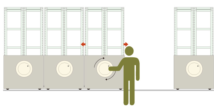レール式移動棚　ハンドル式移動棚