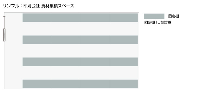 レール式移動棚　ハンドル式移動棚