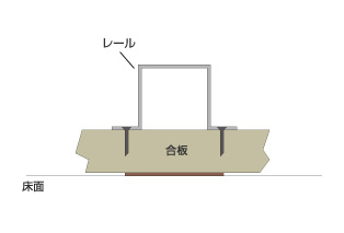 レール式移動棚　レール施工の種類