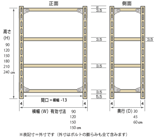 軽中量120kg/段タイプ　外寸図