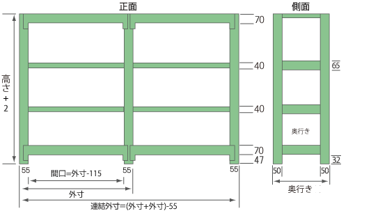 スチールラック 軽中量