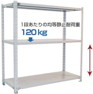 120kg/段 スチールラック