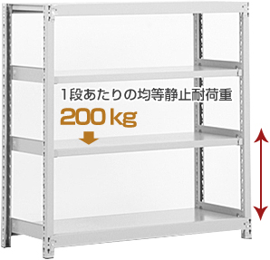 200kg/段 スチール棚
