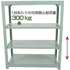 中量ラック 300kg/段 スチール棚 スチールラック