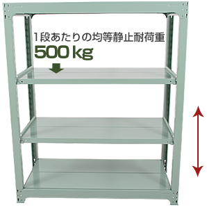 中量ラック 500kg/段 スチール棚 スチールラック