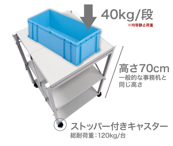 折りたたみスチールラック　送料無料