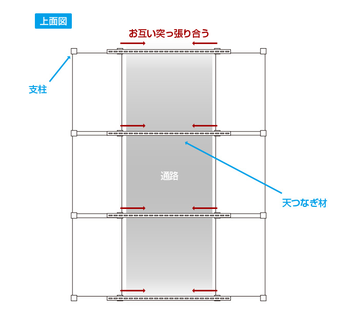 スチール棚 天つなぎ