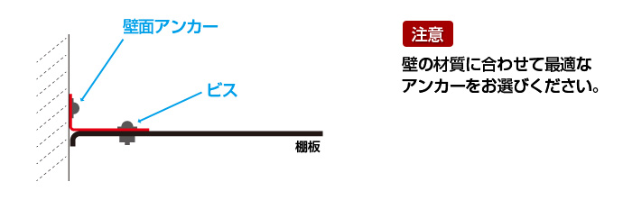 固定金具　補強金具　スチールラック