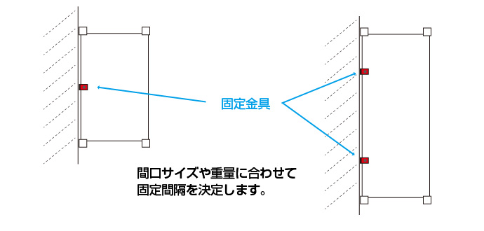 固定金具　補強金具　スチールラック