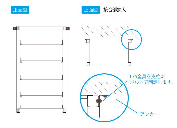 スチール棚 壁面固定 金具