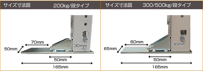 転倒防止ベース