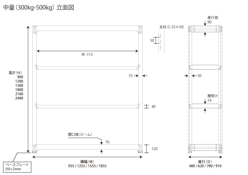 サカエ 中量棚WG型(300kg 段・単体・高さ2100mm・6段タイプ) WG2766 - 3