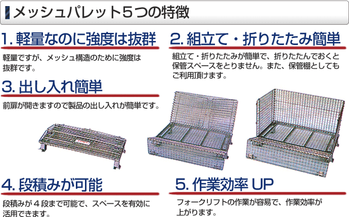 ◎メッシュパレットＳＣ−１５キャスター無